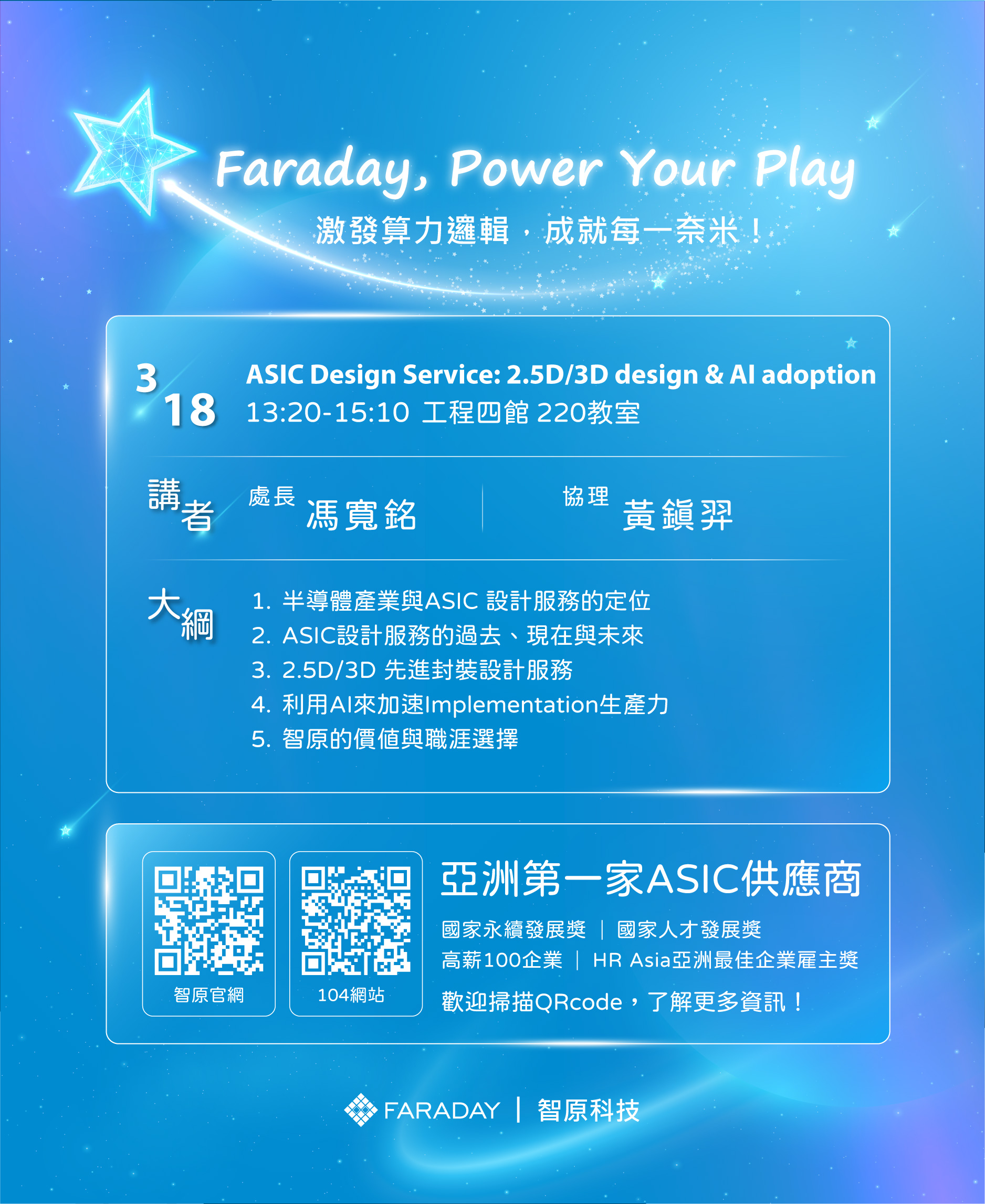 eDM_智原科技_0318陽明交通專題講座.jpg